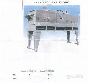 Lavatrice a cilindro industriale