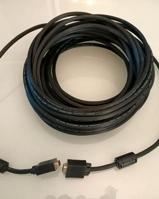 Cavo VGA