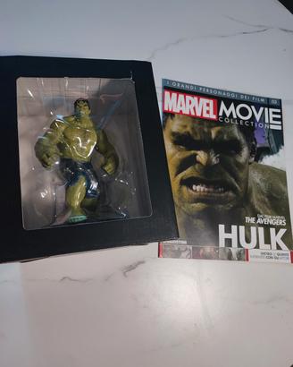 Hulk Marvel Action Figure Collection 