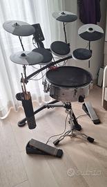 Batteria elettronica