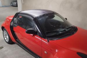 Smmart roadster hardtop