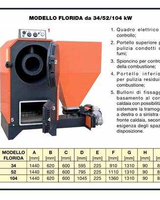 CALDAIA FLORIDA 34 KW - 52 KW - 104 KW