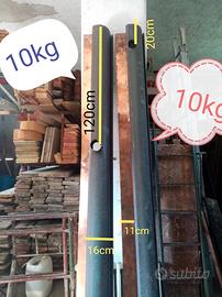 Canali di gronda in rame e scossaline