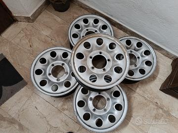 Cerchi da 15 per Suzuki 