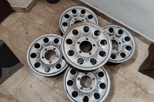 Cerchi da 15 per Suzuki 