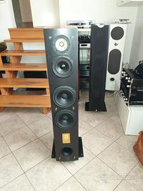 Diffusori Triangle Antal ES