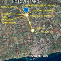 Terreno per fotovoltaico o antenne varie