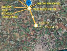 Terreno per fotovoltaico o antenne varie