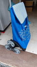 carrello per spesa 