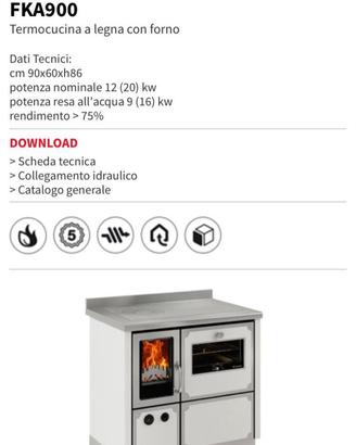 Termocucina FKA900