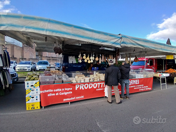 Attività commercio alimentare