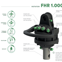 Rotatore FHR 1000L Formiko