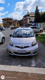 Toyota Aygo now