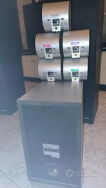 sistema di altoparlanti SONY per 5+1