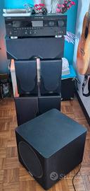 Impianto Home Theatre ultimo prezzo