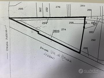 Vendita terreno - livorno