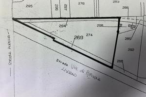 Vendita terreno - livorno