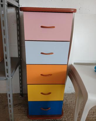 cassettiera colorata 