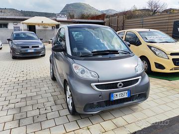 SMART FORTWO 1.0