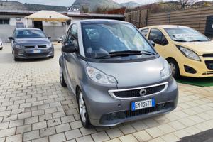 SMART FORTWO 1.0