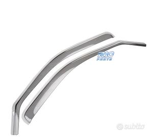 DEFLETTORI OSCURATI PER BMW