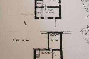 Duplex a Polinago