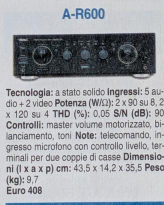 TEAC AR600 90 watt