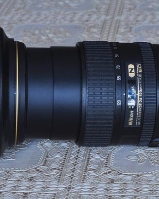 Obiettivi per Nikon