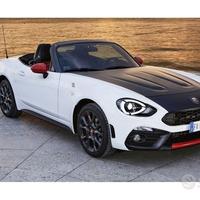 Alfa romeo 124 spider 2016/2023