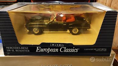 Modellini nuovi scala 1/18