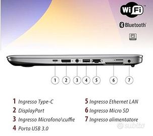 HP ELITEBOOK 840 G3 - 4G SIM INTEGRATA