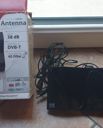 antenna portatile 