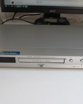 Lettori DVD per Tv