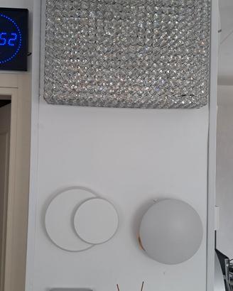 Per rinnovo esposizione  di illuminazione ,