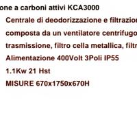 cappa e centralina a carboni attivi