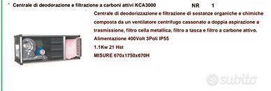 cappa e centralina a carboni attivi