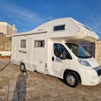 ci riviera 110 clima cabina