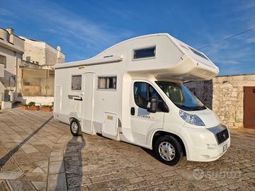 ci riviera 110 clima cabina