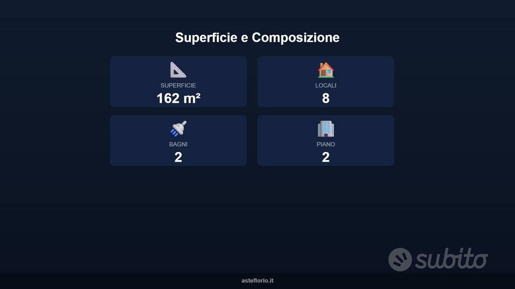 Appartamento – Caltagirone, Canalotto, Catania - Vista 2