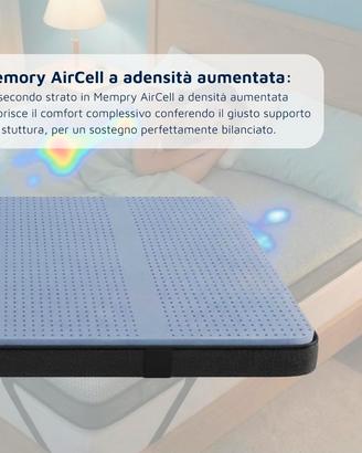 Topper materasso memory 6cm