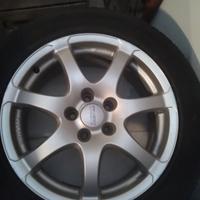 cerchi lega jeep Renegade da 17 