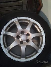 cerchi lega jeep Renegade da 17 