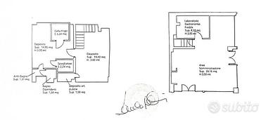 Ristorante bar con dehor