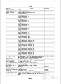 Biblioteca completa di storia militare