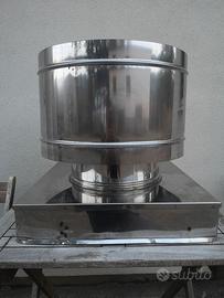 Copri Comignolo