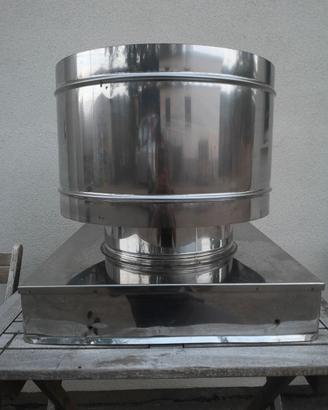 Copri Comignolo