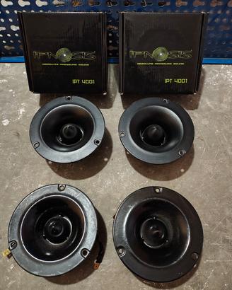 materiale car audio 