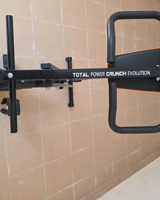 Total power grunch evolution