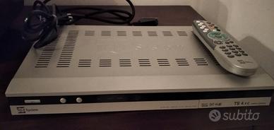 Ricevitore satellitare digitale