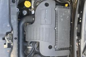 Per mancato utilizzo